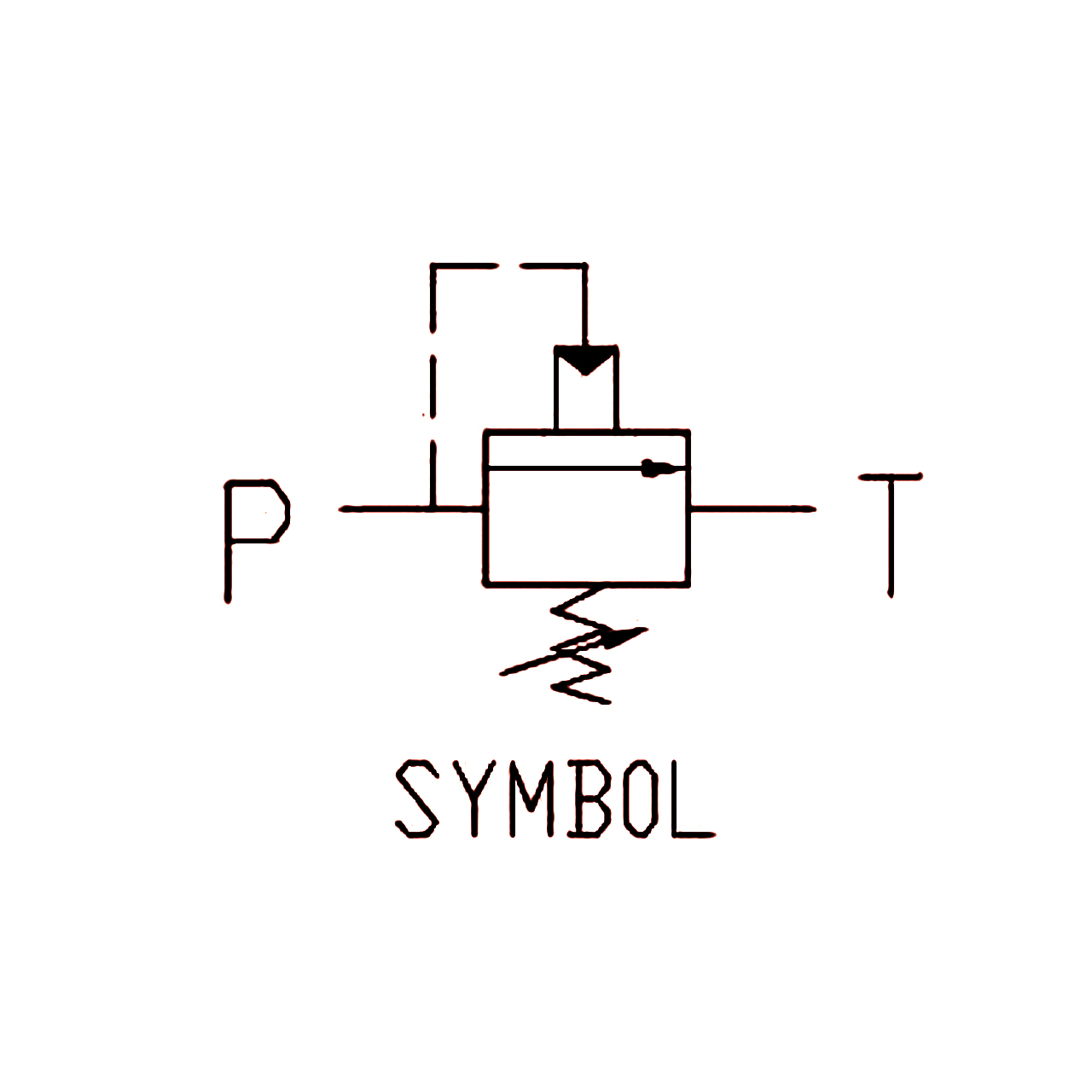 機能符號