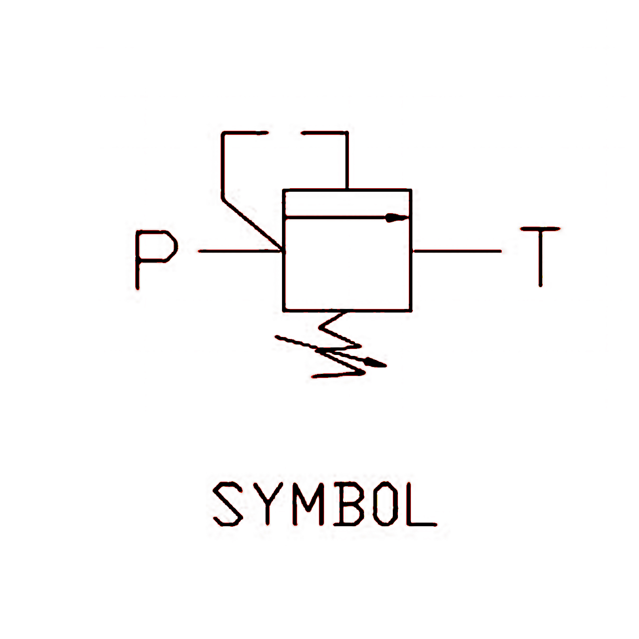 機(jī)能符號(hào)
