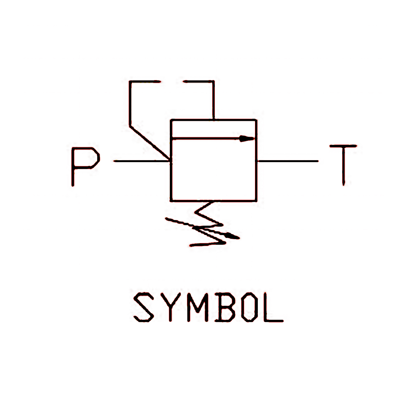 機(jī)能符號(hào)