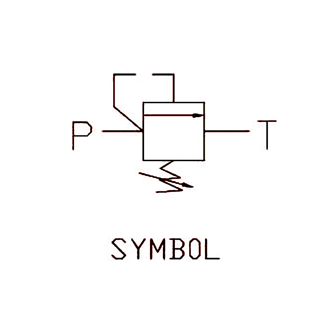機(jī)能符號(hào)