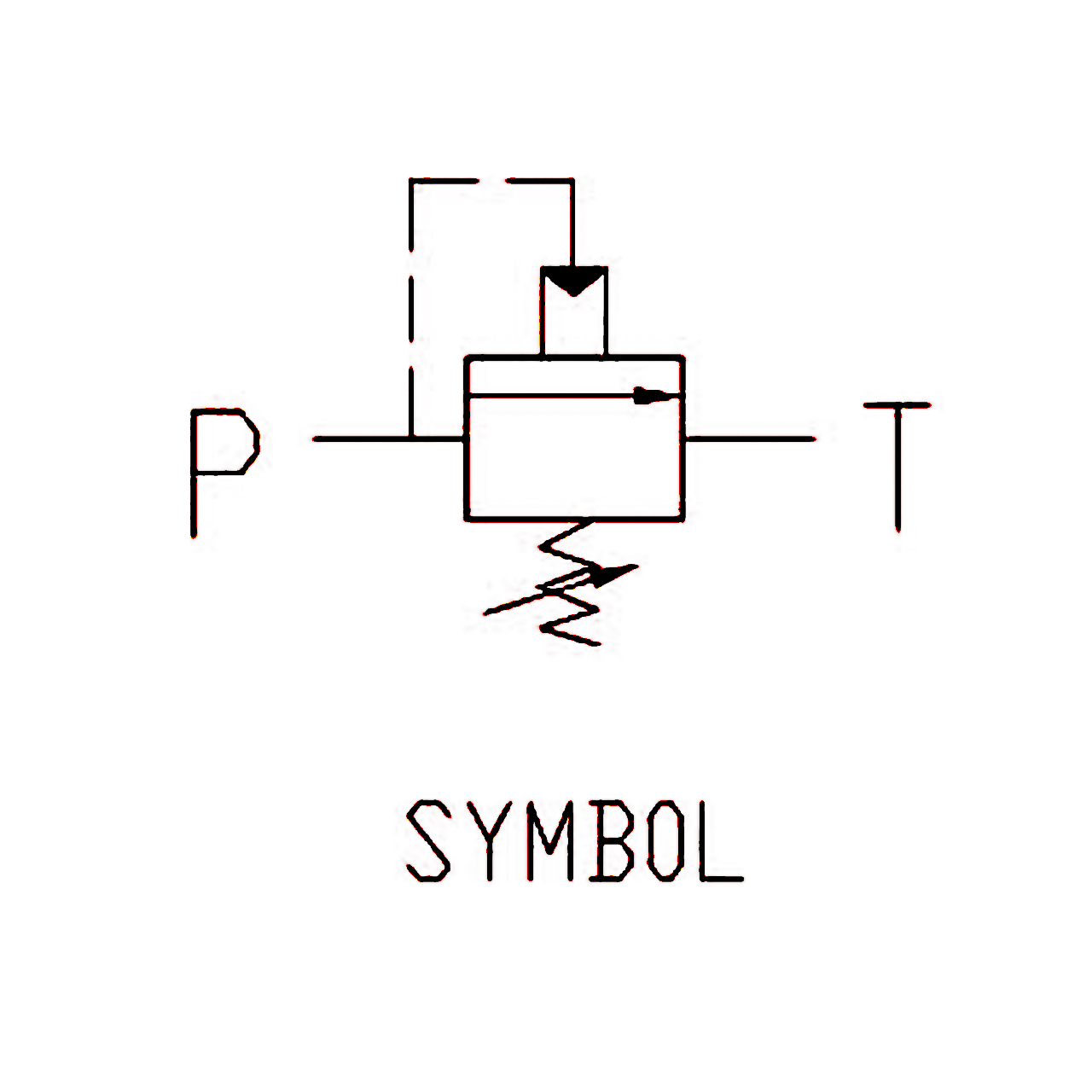 機(jī)能符號