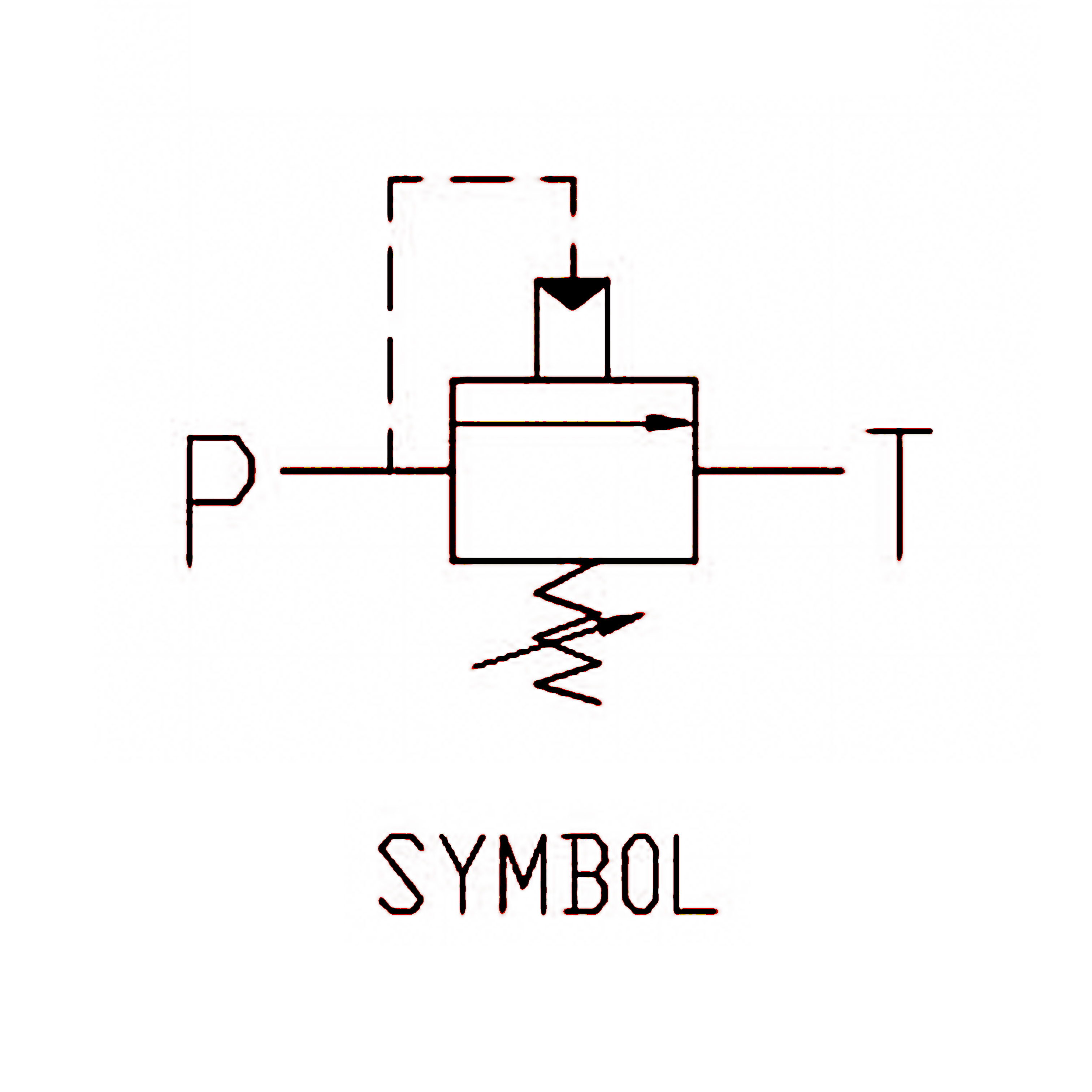 機能