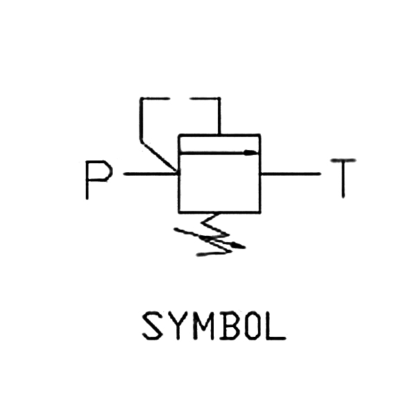 機(jī)能符號