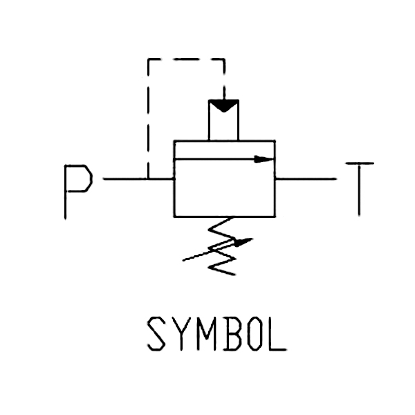 機(jī)能符號(hào)