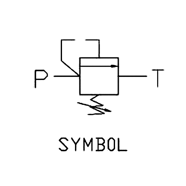 機能符號