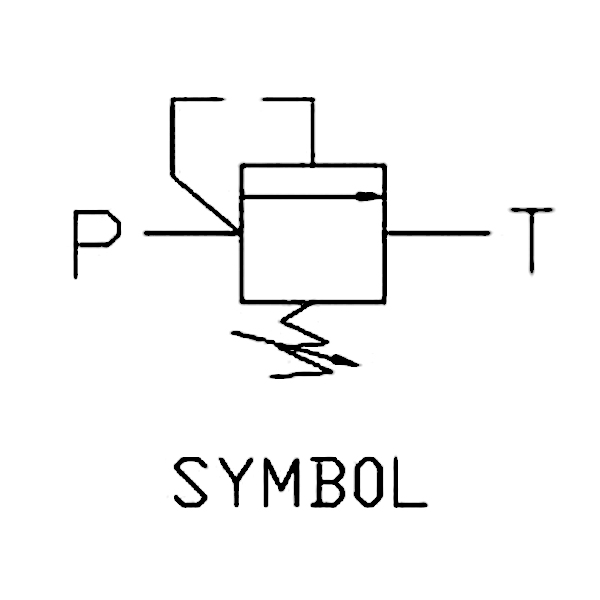 機能符號