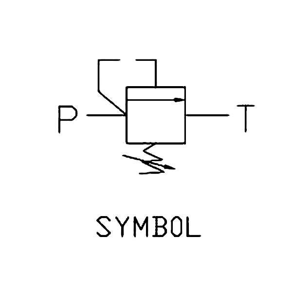 機(jī)能符號