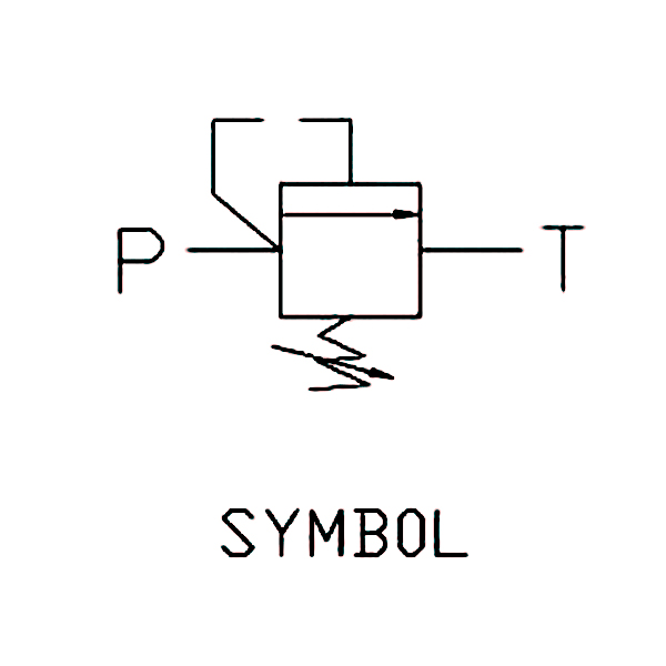 機(jī)能符號(hào)